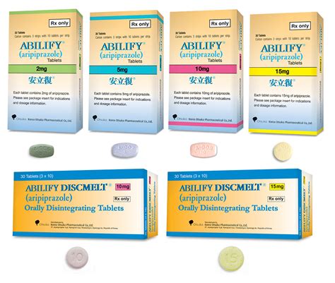 what other medications are similar to abilify